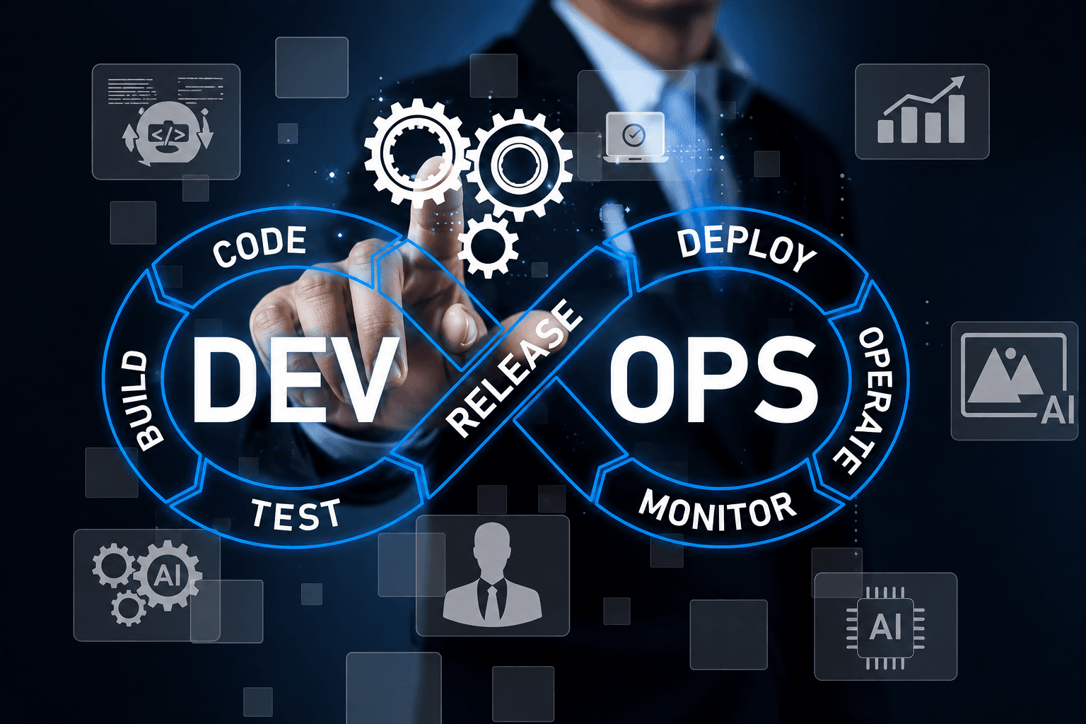 DevOps Automation
