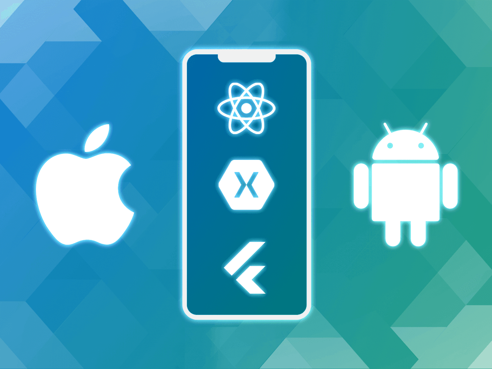 Cross-Platform